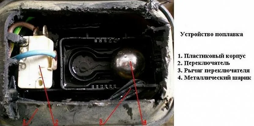 Ремонт поплавка насоса своими руками